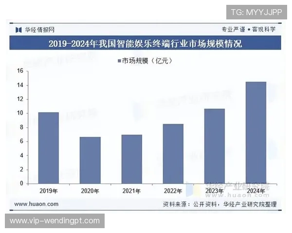 问鼎娱乐：关注娱乐行业的热点话题，提供专业的娱乐资讯与深度分析，成为行业内的重要信息源