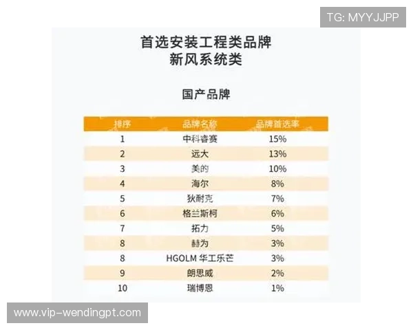 问鼎电脑版官网首页最新新闻动态与行业资讯，掌握行业发展趋势与公司最新动态