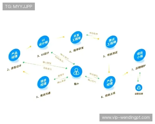 问鼎注册app如何优化注册流程，提升用户体验和游戏账号安全保障